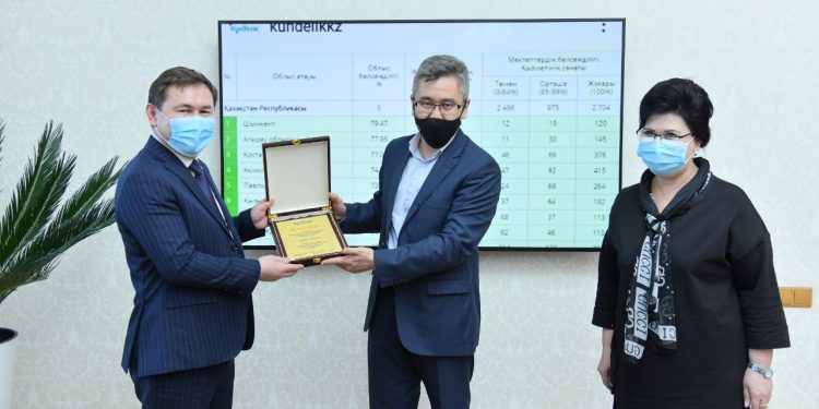 Шымкент «Kundelik.kz» жүйесін қолдануда республикада бірінші орында