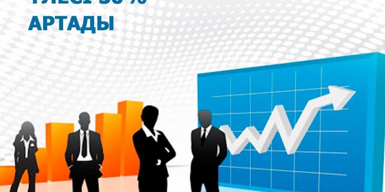 Шымкентте шағын және орта кәсіпкерліктің үлесі артады