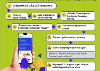 Шымкентте мемлекет есебінен спорттың 71 түрі қаржыландырылуда