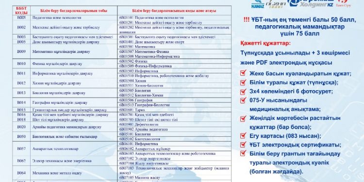 Үздік университеттерге түсу мүмкіндігін жіберіп алмаңыз!