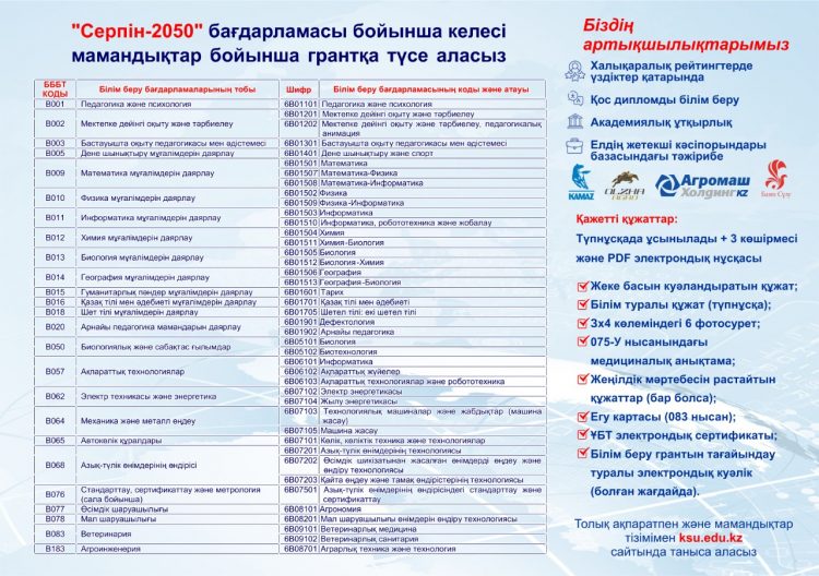 Үздік университеттерге түсу мүмкіндігін жіберіп алмаңыз!