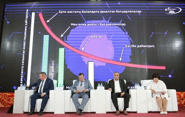 МАҚТААРАЛ: АУДАН БАСШЫСЫ ДӘСТҮРЛІ ТАМЫЗ КОНФЕРЕНЦИЯСЫНА ҚАТЫСТЫ