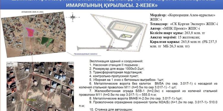 Қала әкімі Мұрат Әйтенов “Нұртас” елді мекенінде ораналасқан су жинақтағыш имарат құрылысын тексерді