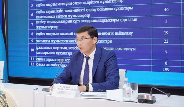ШЫМКЕНТ: ЖЫЛ СОҢЫНА ДЕЙІН ЕҢБЕК КЕЛІСІМШАРТТАРЫ 100 ПАЙЫЗ ЭЛЕКТРОНДЫ ЖҮЙЕГЕ ӨТЕДІ