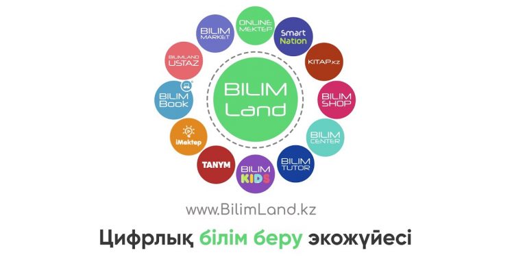 Түркістан облысы: Цифрлық білім беру платформасы тегін қолданылады