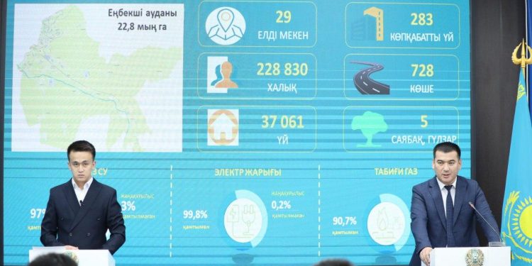ШЫМКЕНТ: Еңбекші ауданында биыл 5 гүлзар салу жоспарлануда