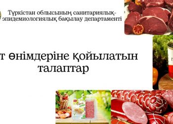 Ет өнімдеріне қойылатын талаптар