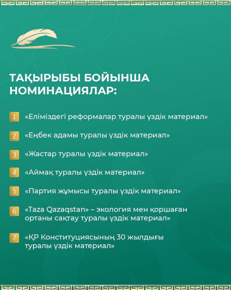🎙«AMANAT медиа сыйлығы – 2025» журналистер арасындағы республикалық байқауға өтінімдерді қабылдау жалғасуда