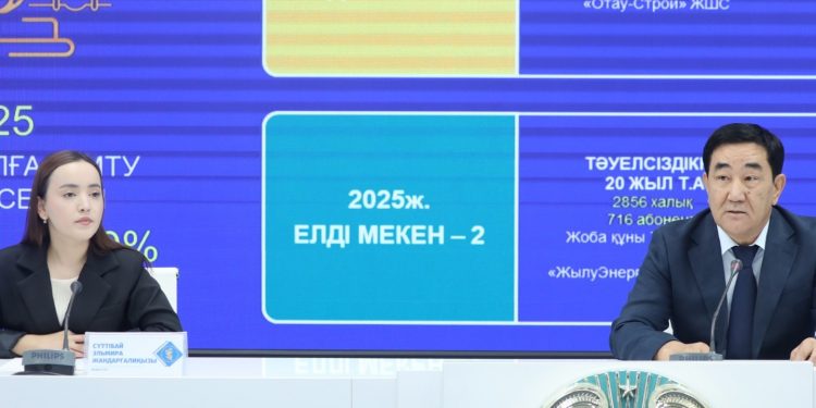 ИНФРАҚҰРЫЛЫМ МЕН ЖОЛ САПАСЫ ЖАҢА ДЕҢГЕЙГЕ КӨТЕРІЛУДЕ