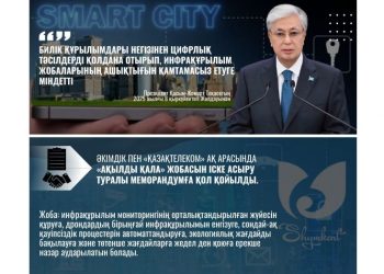 ШЫМКЕНТ: ЦИФРЛАНДЫРУ БАҒЫТЫНДА ЖҮЙЕЛІ ЖҰМЫС ЖҮРГІЗІЛУДЕ