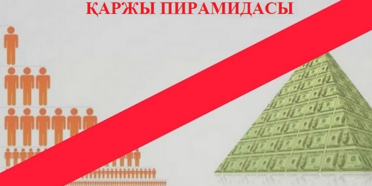 Шымкентте қаржылық пирамидаларға қатысты – шаһар тұрғындары арасында түсіндірме жұмыстары жалғасуда