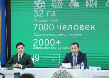 ШЫМКЕНТТЕ АЛАЯҚТЫҚ ПЕН ЖОЛ-КӨЛІК ОҚИҒАЛАРЫНЫҢ АЛДЫН АЛУ ШАРАЛАРЫ КҮШЕЙТІЛДІ