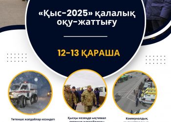 «Қыс-2025» қалалық командалық-штабтық оқу-жаттығуы