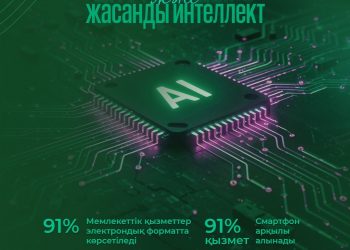 ЦИФРЛАНДЫРУ МЕН ЖАСАНДЫ ИНТЕЛЛЕКТ: МЕМЛЕКЕТТІК ҚЫЗМЕТТЕРДІҢ ЖАҢА КЕЗЕҢІ