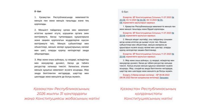 КОНСТИТУЦИЯЛЫҚ ЖОБА: ЖАЛҒАН АҚПАРАТ ТАРАТҚАНДАР ЖАУАПҚА ТАРТЫЛАДЫ