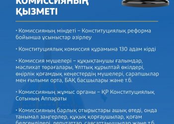 Конституциялық комиссия: жаңа Ата заңды әзірлеудің негізгі алаңы