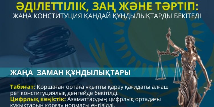 ӘДІЛЕТТІЛІК, ЗАҢ ЖӘНЕ ТӘРТІП – ЖАҢА КОНСТИТУЦИЯНЫҢ НЕГІЗГІ ҚҰНДЫЛЫҚТАРЫ