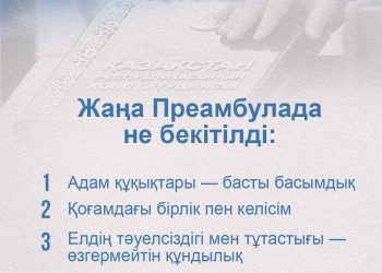 2026: КОНСТИТУЦИЯЛЫҚ РЕФОРМА – ЖАҢА ПРЕАМБУЛАДАҒЫ НЕГІЗГІ ҚАҒИДАЛАР