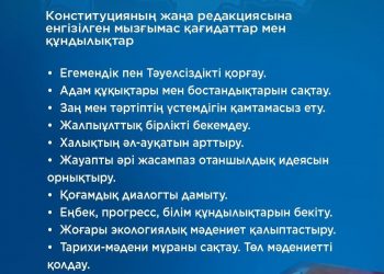 КОНСТИТУЦИЯНЫҢ ЖАҢА ПРЕАМБУЛАСЫ: ҚҰНДЫЛЫҚТАР МЕН БОЛАШАҚҚА БАҒДАР