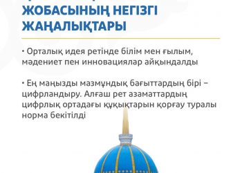ҚАЗАҚСТАН РЕСПУБЛИКАСЫНЫҢ ЖАҢА КОНСТИТУЦИЯСЫ: АТА ЗАҢ ЖОБАСЫНЫҢ НЕГІЗГІ ЖАҢАЛЫҚТАРЫ