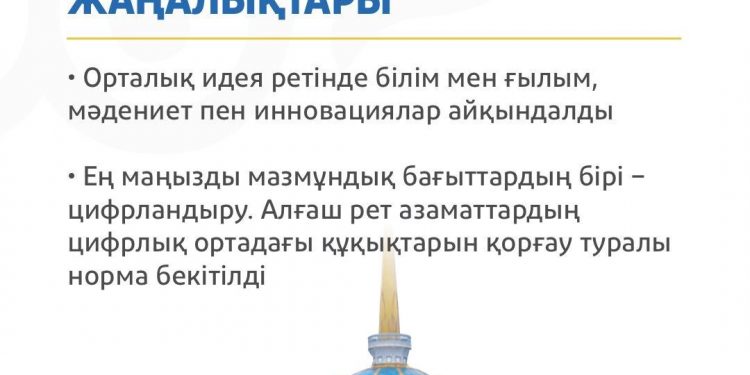 ҚАЗАҚСТАН РЕСПУБЛИКАСЫНЫҢ ЖАҢА КОНСТИТУЦИЯСЫ: АТА ЗАҢ ЖОБАСЫНЫҢ НЕГІЗГІ ЖАҢАЛЫҚТАРЫ