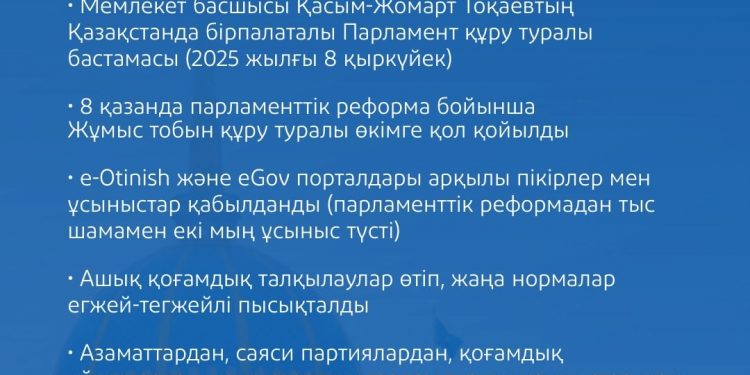 Қазақстан Республикасының жаңа Конституциясы: әзірлеу үдерісінің ашықтығы мен институционалдық негізі