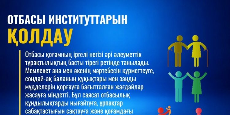 ЖАҢА КОНСТИТУЦИЯ: ОТБАСЫ ИНСТИТУТТАРЫН ҚОЛДАУ