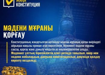 МӘДЕНИ МҰРАНЫ ҚОРҒАУ – ҰЛТТЫҚ ҚҰНДЫЛЫҚТАРДЫ САҚТАУДЫҢ НЕГІЗІ