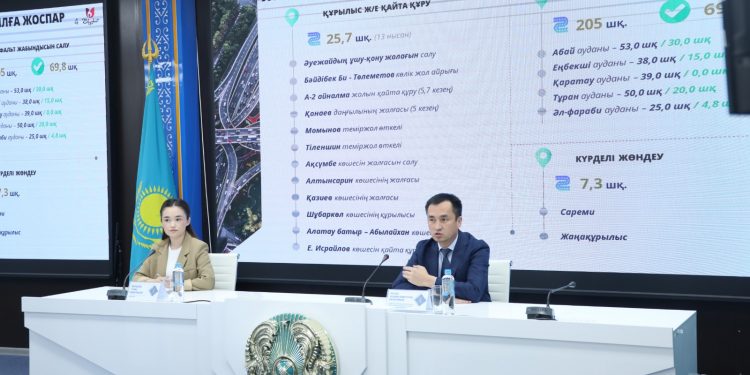 ШЫМКЕНТТЕ ЖОЛ ИНФРАҚҰРЫЛЫМЫ ҚАРҚЫНДЫ ДАМЫП КЕЛЕДІ