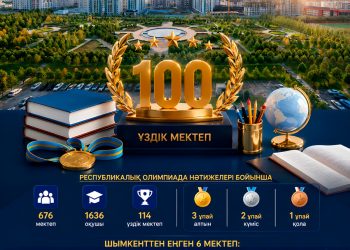 ШЫМКЕНТТІҢ АЛТЫ МЕКТЕБІ ҚАЗАҚСТАННЫҢ ҮЗДІК 100 МЕКТЕБІНІҢ ҚАТАРЫНА ЕНДІ