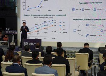 ҚАЗАҚСТАНДА МЕМЛЕКЕТТІК ОРГАНДАРДЫҢ БАСШЫЛАРЫ МЕН ӘКІМДЕРГЕ АРНАЛҒАН ЖАСАНДЫ ИНТЕЛЛЕКТ БОЙЫНША СТРАТЕГИЯЛЫҚ СЕМИНАР ӨТТІ