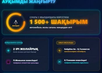 Шымкентте жол инфрақұрылымы жаңарып келеді