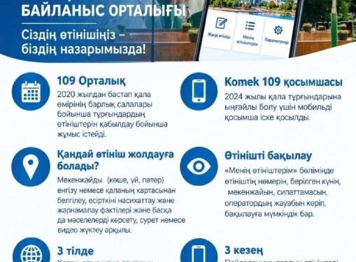 Шымкент тұрғындары қалалық мәселелерді Komek 109 арқылы онлайн шеше алады