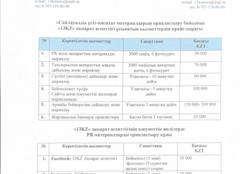 ПРАЙС ПАРАҒЫ САЙЛАУ 2026